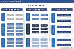 Shams：鹈鹕将与后卫杰伦-克鲁切尔签下一份10天合同